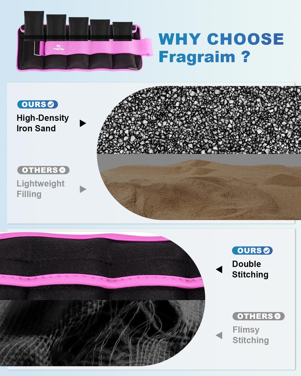 Adjustable Ankle Weights 5 LBS Pair with Removable Weight for Jogging, Gymnastics, Aerobics, Physical Therapy