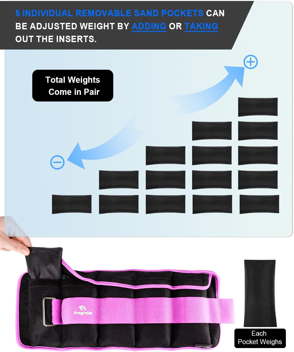 Adjustable Ankle Weights 5 LBS Pair with Removable Weight for Jogging, Gymnastics, Aerobics, Physical Therapy